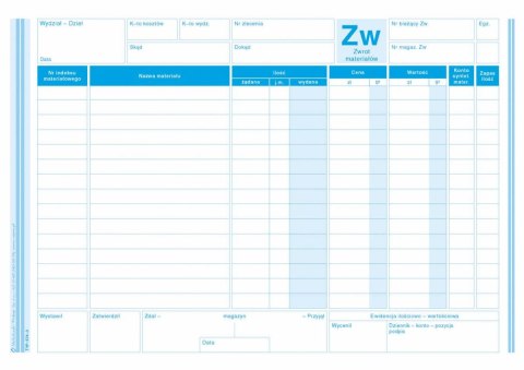 Druk samokopiujący A5 ZW zwrot materiałów 80k. Michalczyk i Prokop (374-3)
