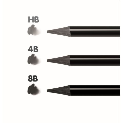 Ołówek (różne) Milan (07168103C)