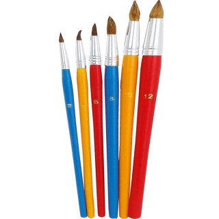 Pędzel Grand (170-1421)