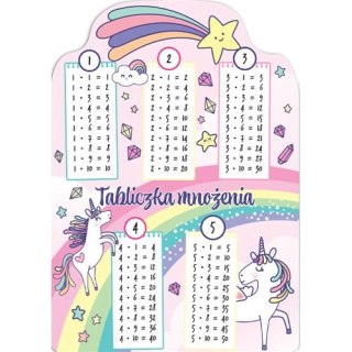 Tabliczka mnożenia Karta EDU Tabliczka Mnożenia Unicorn Henry (5905701487707)
