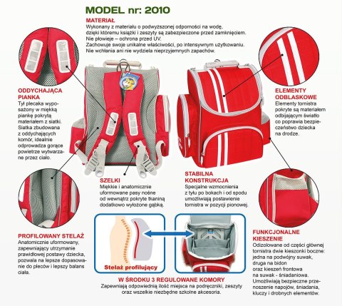 Plecak Fans 2010 Tiger (2010)