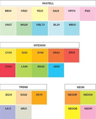 Papier kolorowy A4 czerwony 500k. 80g Mondi