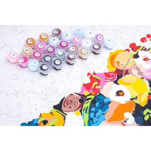 Zestaw plastyczny portret w kwiatach Astra Artea (801022904)