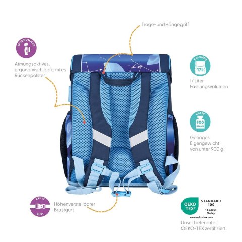 Plecak Loop Cosmic Explorer Herlitz (400197540)