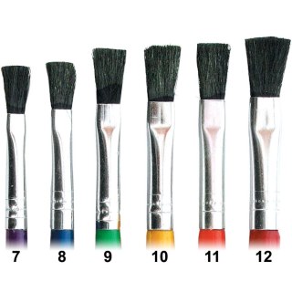Pędzel nr 7/8/9/10/11/12 Titanum (2252-72)