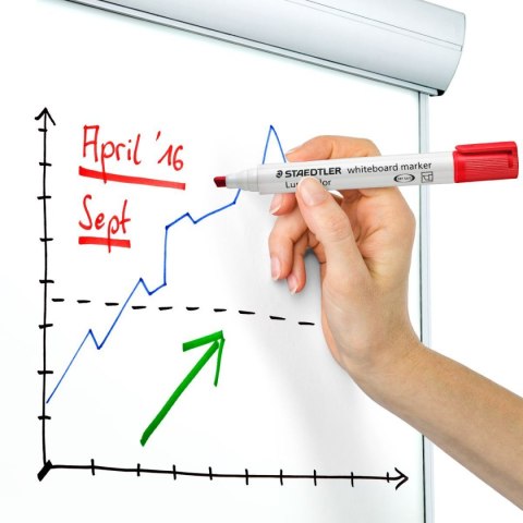 Marker suchościeralny Staedtler (S351 B WP4)
