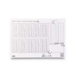 Podkład na biurko FUNNY MAT WHITE tabliczka mnozenia SFU1034 polipropylen PP [mm:] 335x480 Strigo (8681378310346)