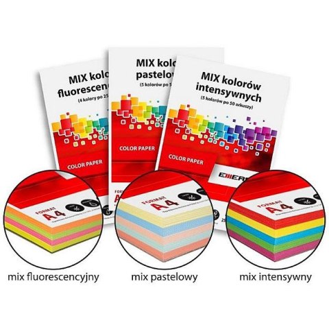 Papier kolorowy A4 mix 20x5 mix 80g Emerson (xem1000n)