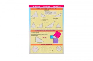 Książeczka edukacyjna maxi ściąga geometria Demart