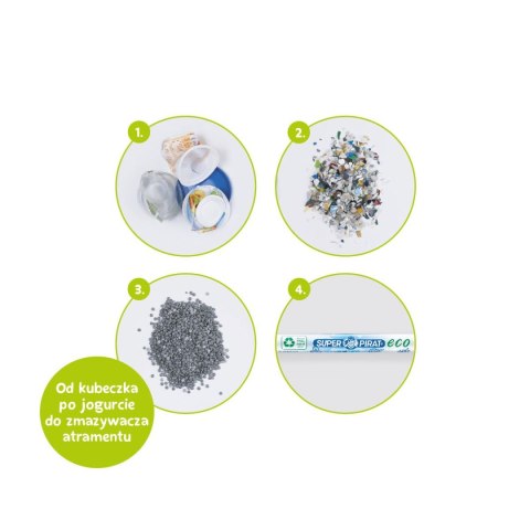 Wymazywacz do atramentu Super Pirat Eco 850M 822251 Pelikan (300009802)